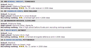 Illustration for article titled Brandon Weeden Is Too Old To Have High School Stats On A Scouting Site
